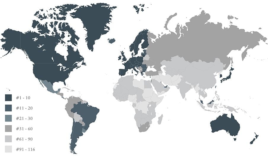 HPI Heatmap