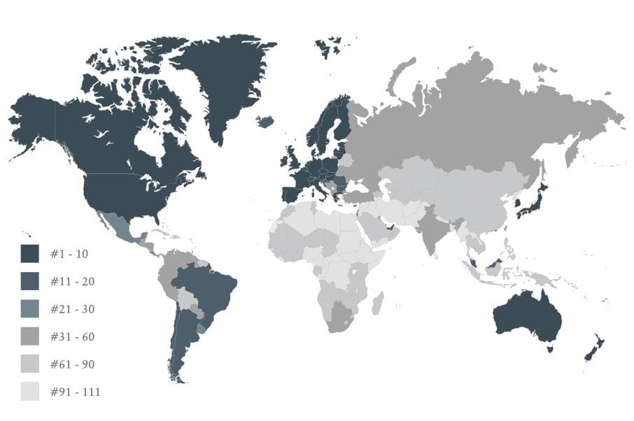 HPI - Heatmap
